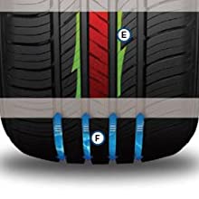 KUMHO HP-71 111V XL SUV