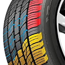 KUMHO KL-33 111V XL SUV